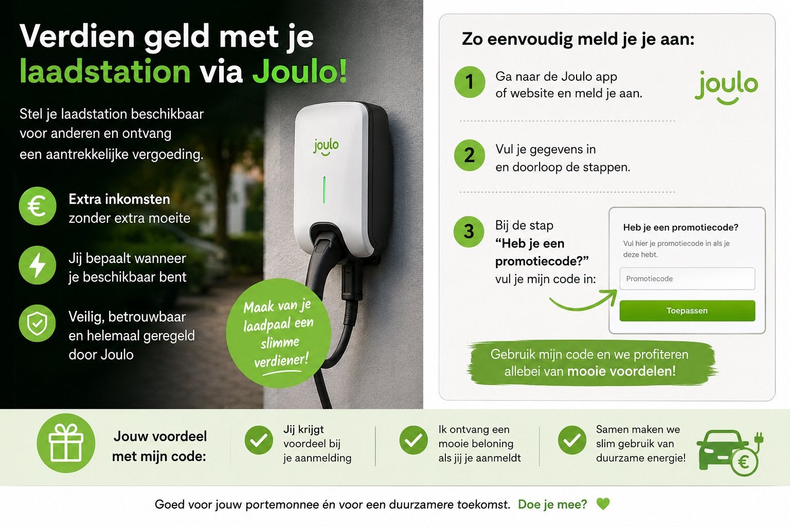 Verdien geld met thuisladen -1% via joulo, Eén persoon, Kortingsbon