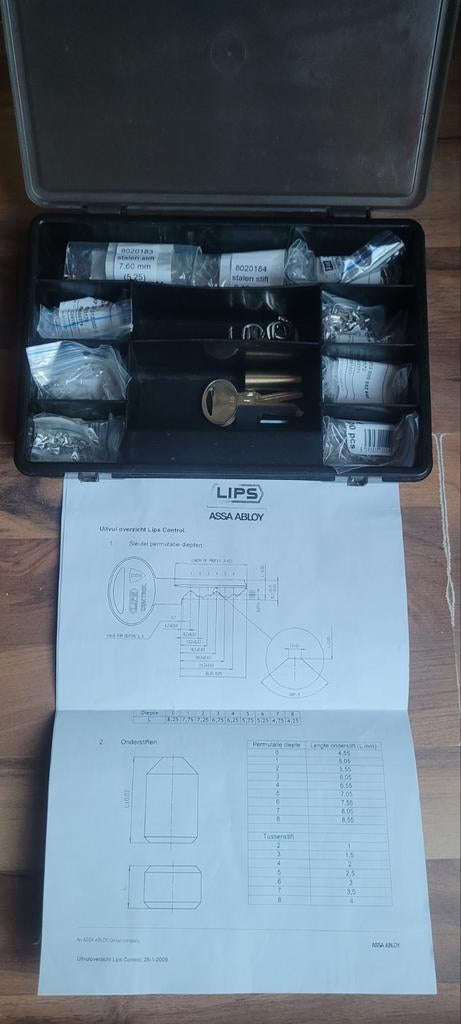 Lips Control pinningkit, Doe-het-zelf en Verbouw, Ophalen of Verzenden, Nieuw