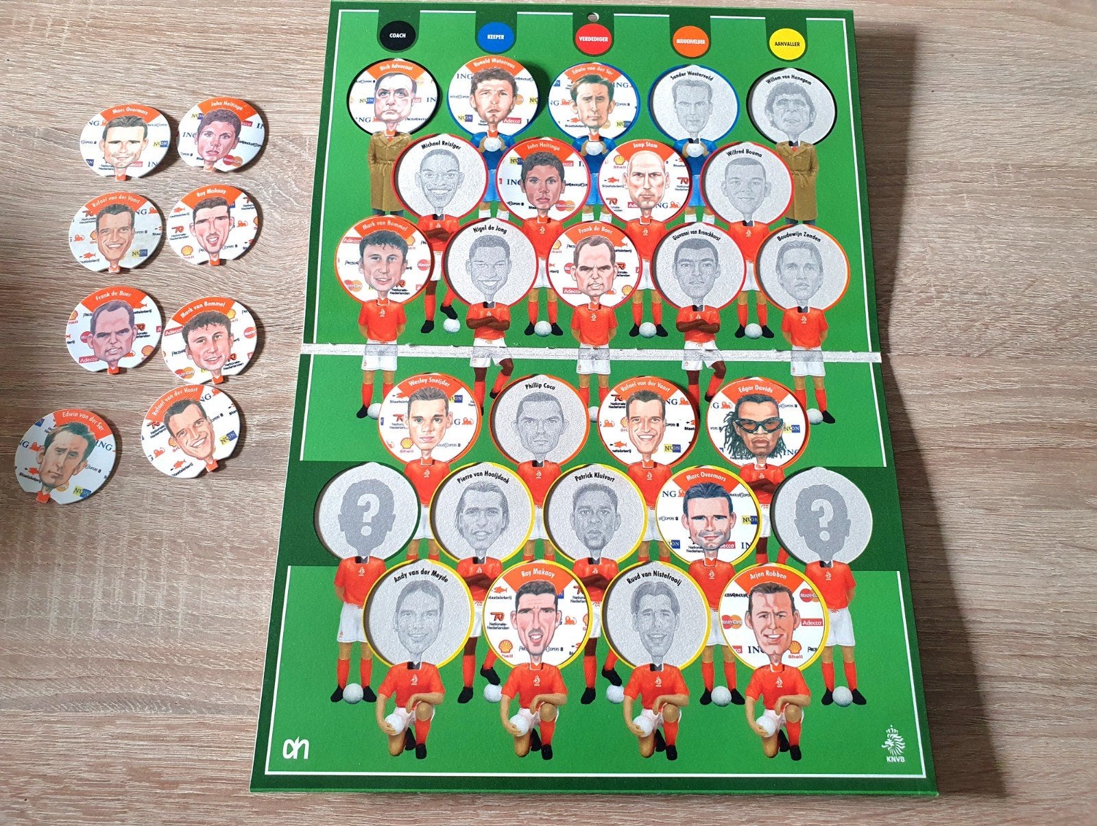 Nederlands Elftal Koppiez  2004 incompleet, Ophalen of Verzenden, Gebruikt, Overige binnenlandse clubs, Boek of Tijdschrift