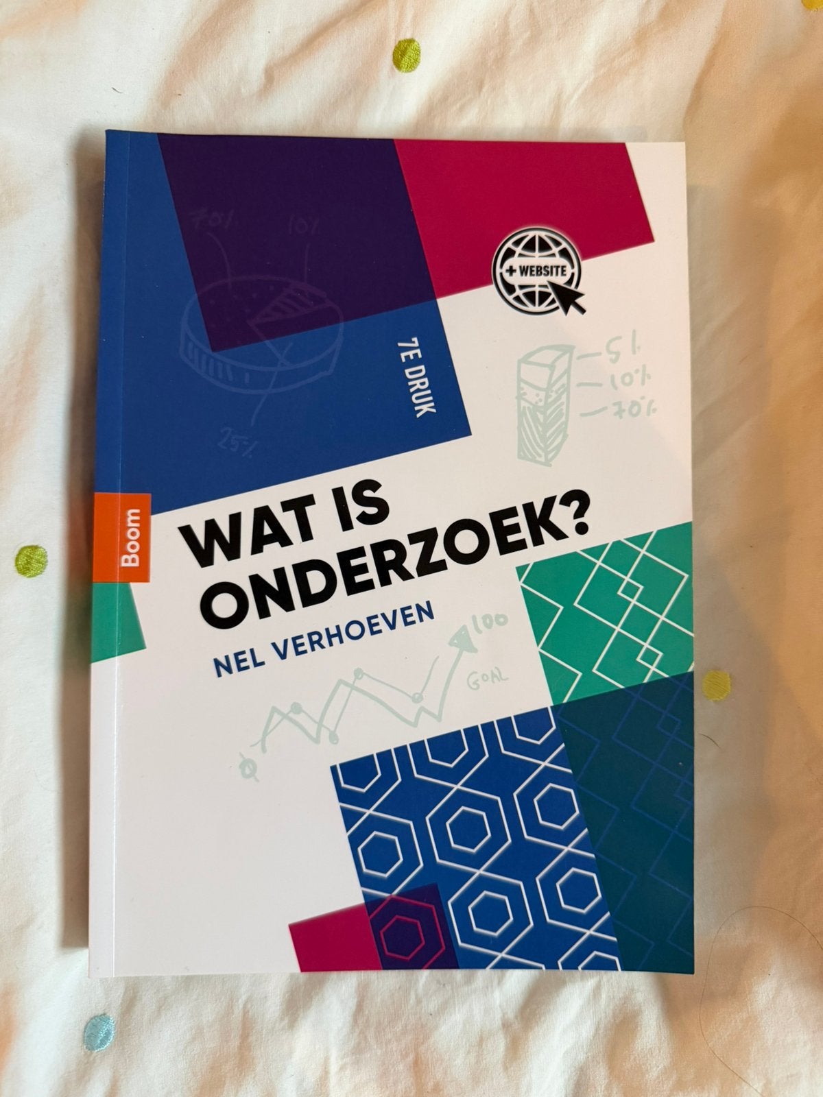 HBO Commerciële Economie Bachelor – Studieboeken, Boeken, Schoolboeken, Ophalen of Verzenden, Nieuw, Overige niveaus, Economie