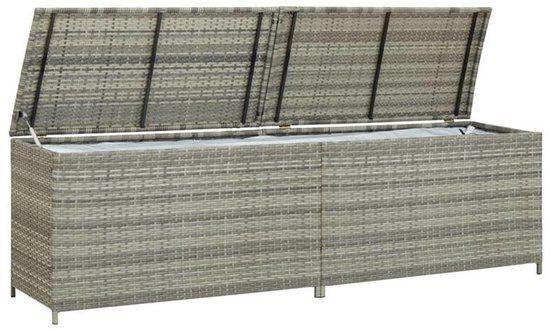 Tuinbox – Opbergbox – Tuinkast – Buitenbox – Poly Rattan, Corvance B.V., Verzenden, Nieuw, Corvancebol@gmail.com