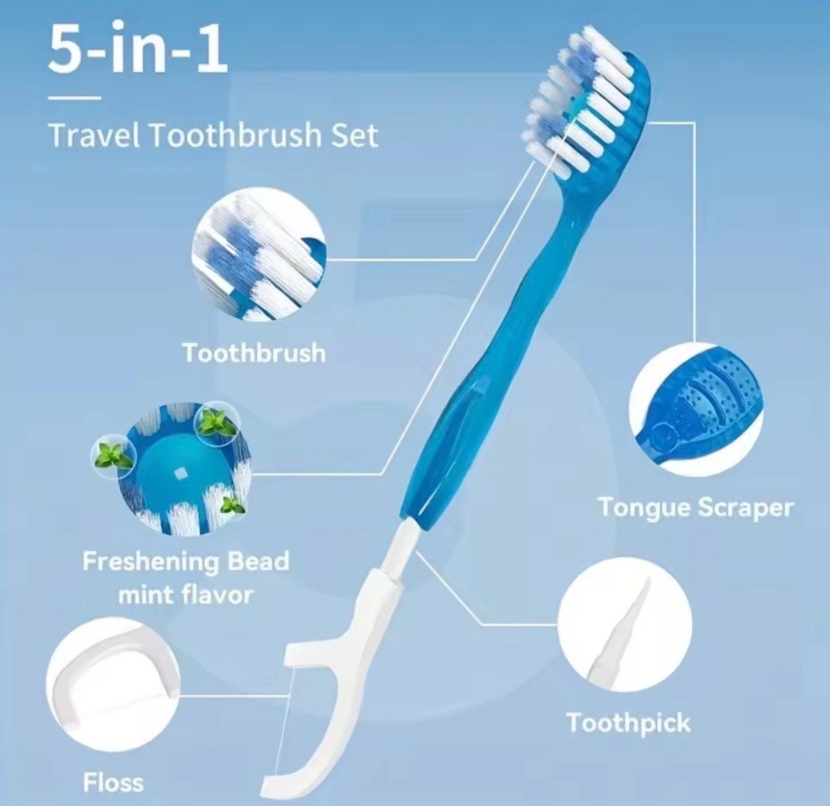 5-in-1 Reis Tandenborstel Set met Floss en Tongschraper, Verzenden, Nieuw, Tandenborstel
