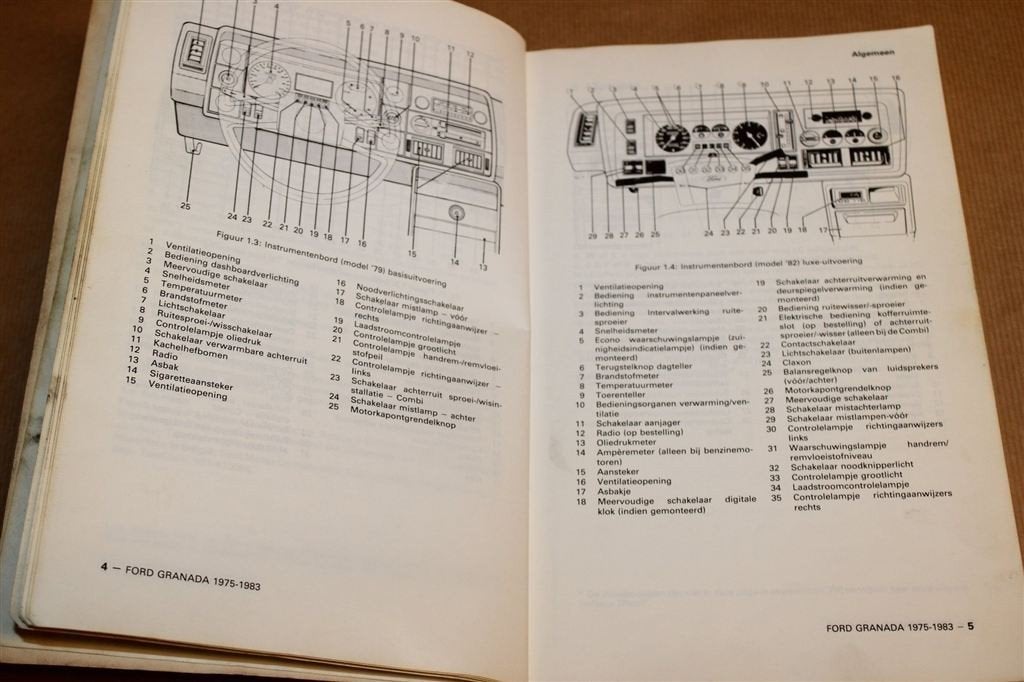 Vraagbaak Ford Granada — Onderhoud & Reparatie 1975-1983, Ophalen of Verzenden