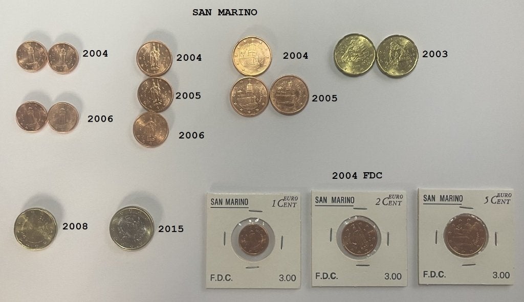 Diverse munten UNC/FDC o.a. Vaticaan en Monaco, Postzegels en Munten, Munten | Europa | Euromunten, Verzenden, Monaco, Overige waardes