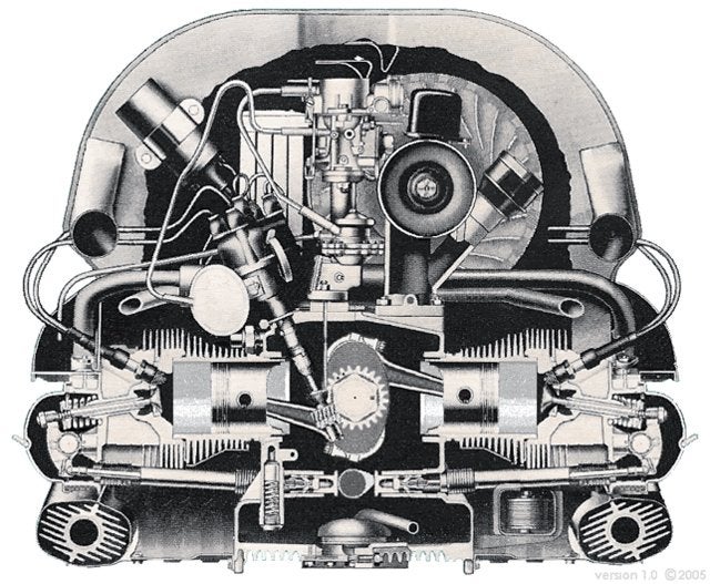 GEZOCHT Volkswagen VW kever 1300 motor F0, Ophalen, Volkswagen