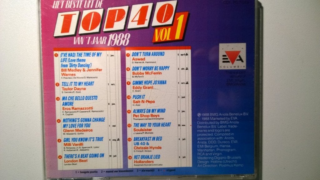 Het Beste Uit De Top 40 Van 'T Jaar 1988 Vol 1, Cd's en Dvd's, Ophalen of Verzenden, Zo goed als nieuw, Pop