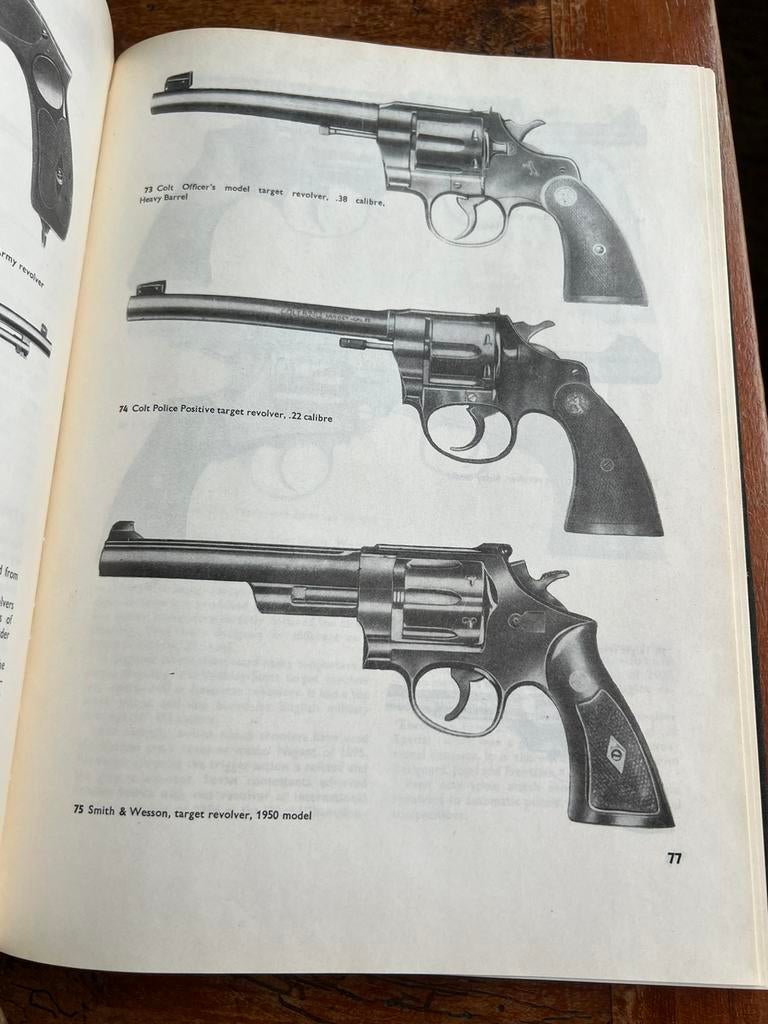 Naslagwerk Geschiedenis Schietsport duels wapens schieten, Ophalen of Verzenden, Nederland, Boek of Tijdschrift, Landmacht