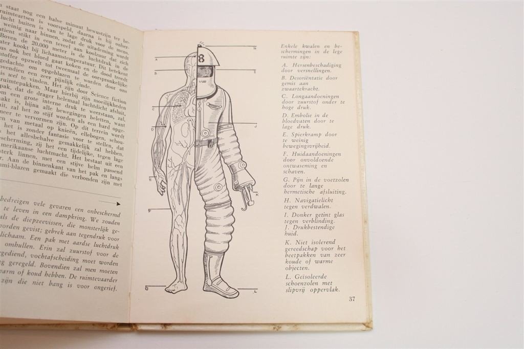 Ruimtevaart [1958] — Alkenreeks Beeld-encyclopedie, Ophalen of Verzenden, Gelezen, Natuurwetenschap