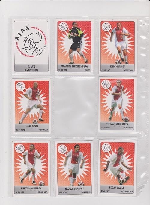 PLUS Kaarten Eredivisie 2007-2008, Verzamelen, Verzenden, Zo goed als nieuw, Overige binnenlandse clubs, Poster, Plaatje of Sticker
