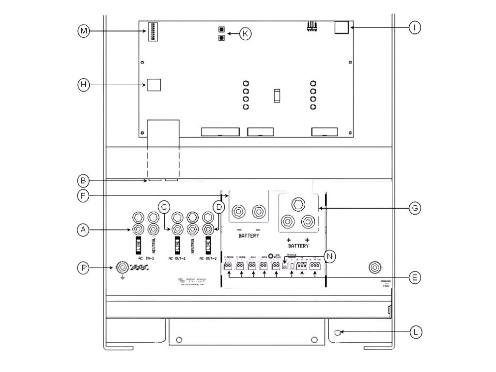 Victron MultiPlus 24/5000/120-100 | 24V Omvormer + Acculader, Info@aqua-marina.nl, Aqua-Marina.NL, Hoornseweg 17-03, 1775 RB MIDDENMEER