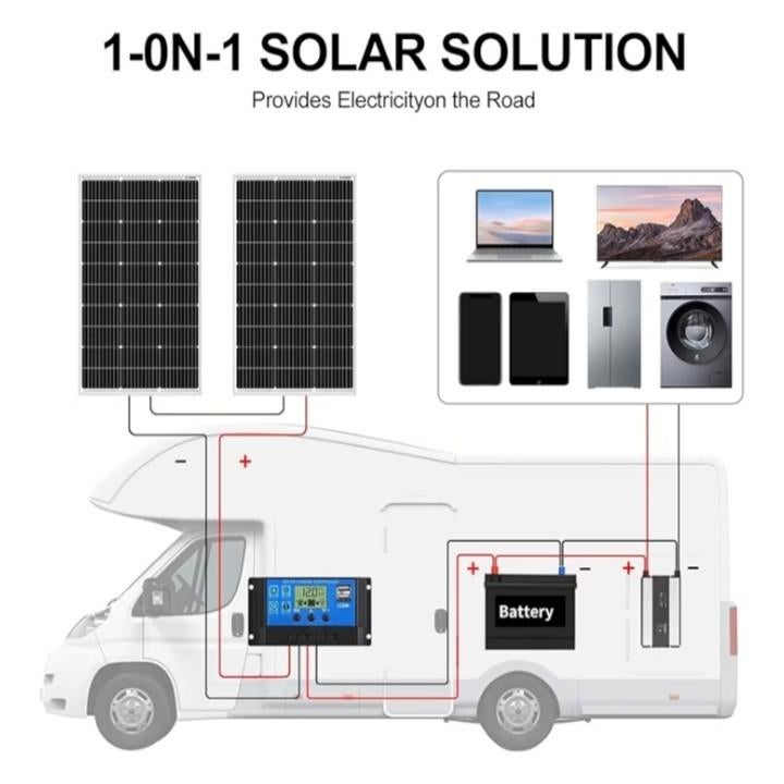 Solar panelen NIEUW (kamp, boot, outdoor, camper), Ophalen, Nieuw
