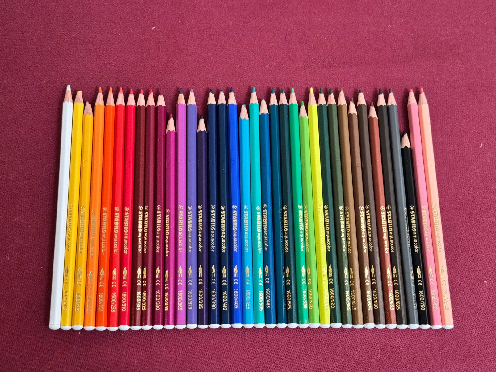 Stabilo Aquacolor 36 potloden, Ophalen of Verzenden, Zo goed als nieuw, Potlood of Stift