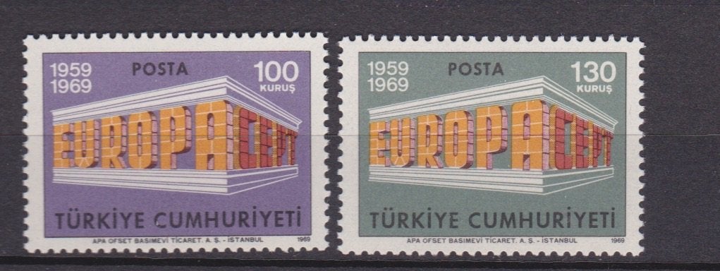 TSS Kavel 20018 Turkije Postfris Europa minr 2124-2125 CEPT, Ophalen, Overige landen, Postfris