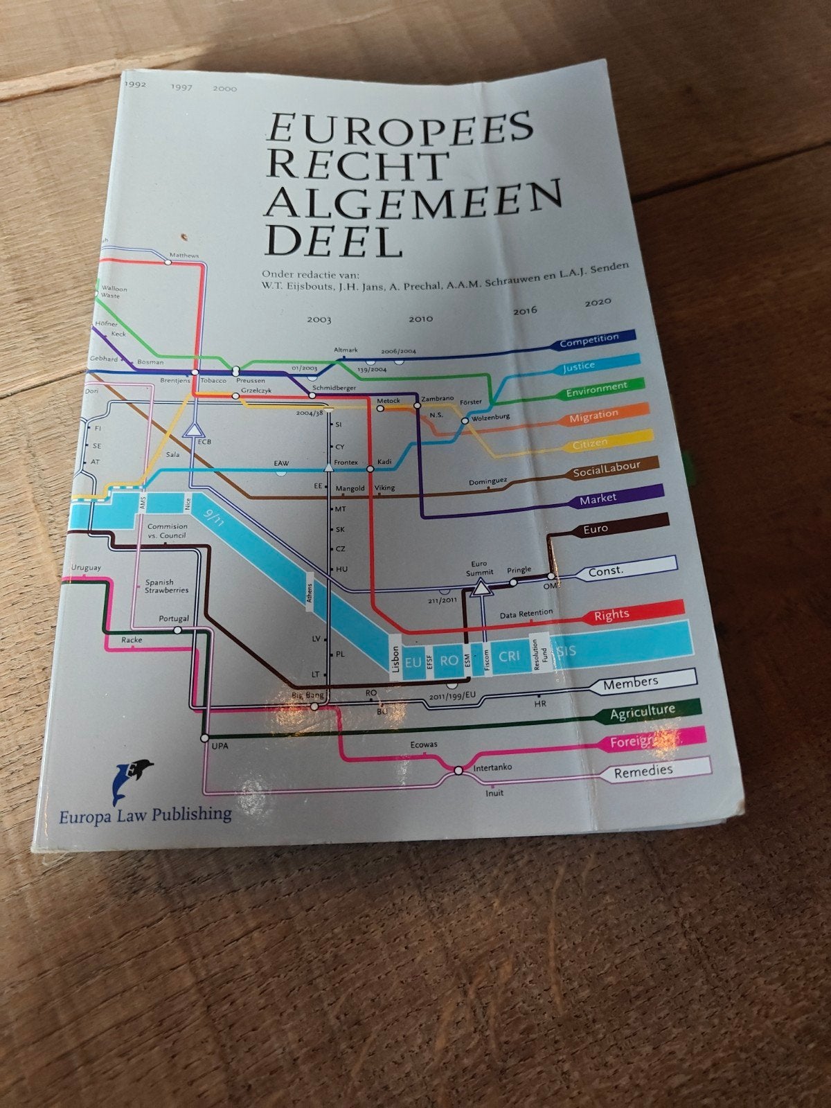 Europees Recht Algemeen Deel - Zesde Druk, Ophalen of Verzenden, Zo goed als nieuw, W.T. Eijsbouts, J.H. Jans, A. Prechal, Alpha