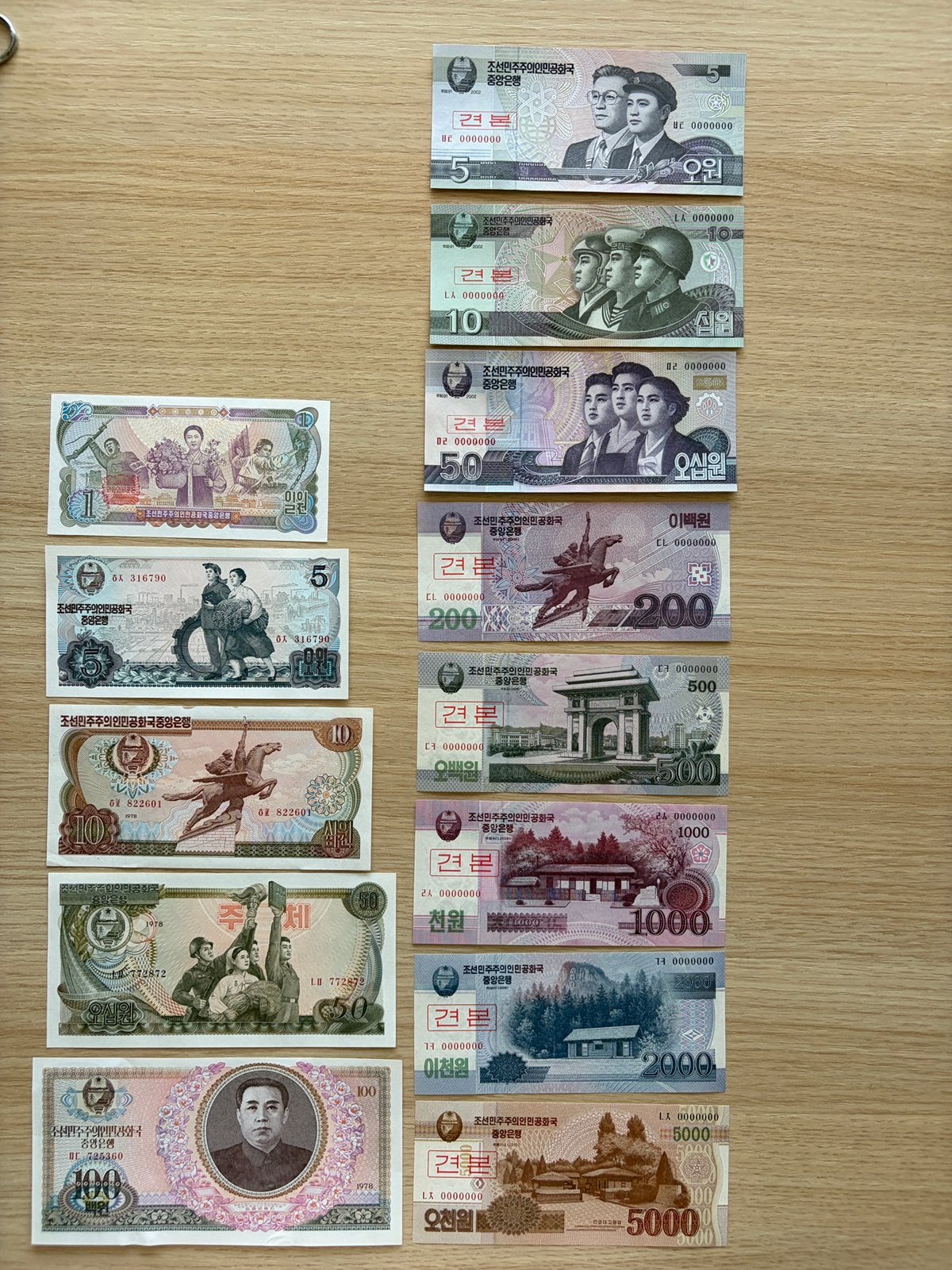 Bankbiljetten Noord-Korea, Verzenden, Oost-Azië, Setje