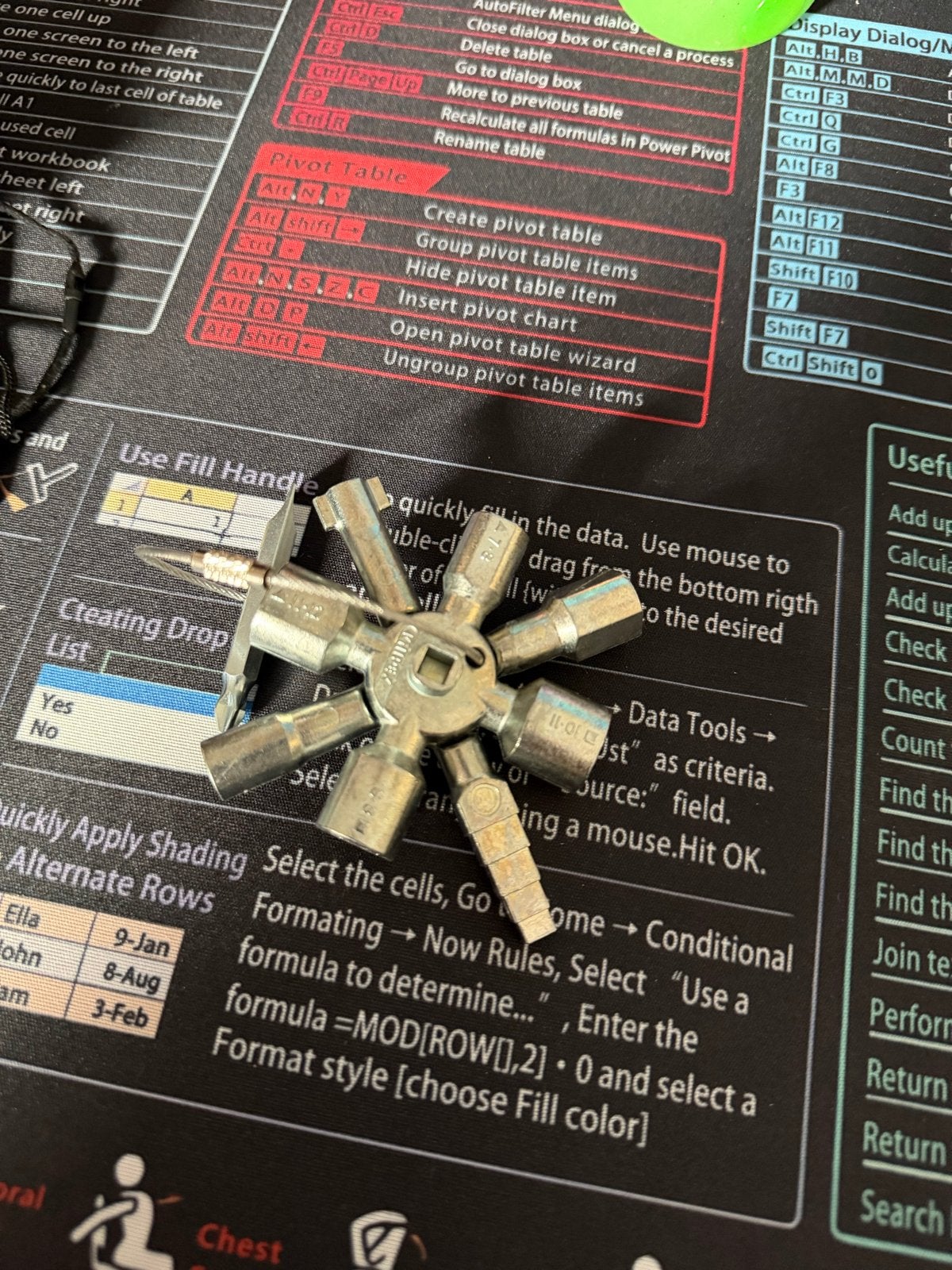Nieuwe Multitool Sleutel/Ratelsleutel, Z, Multitool, Z, Nieuw