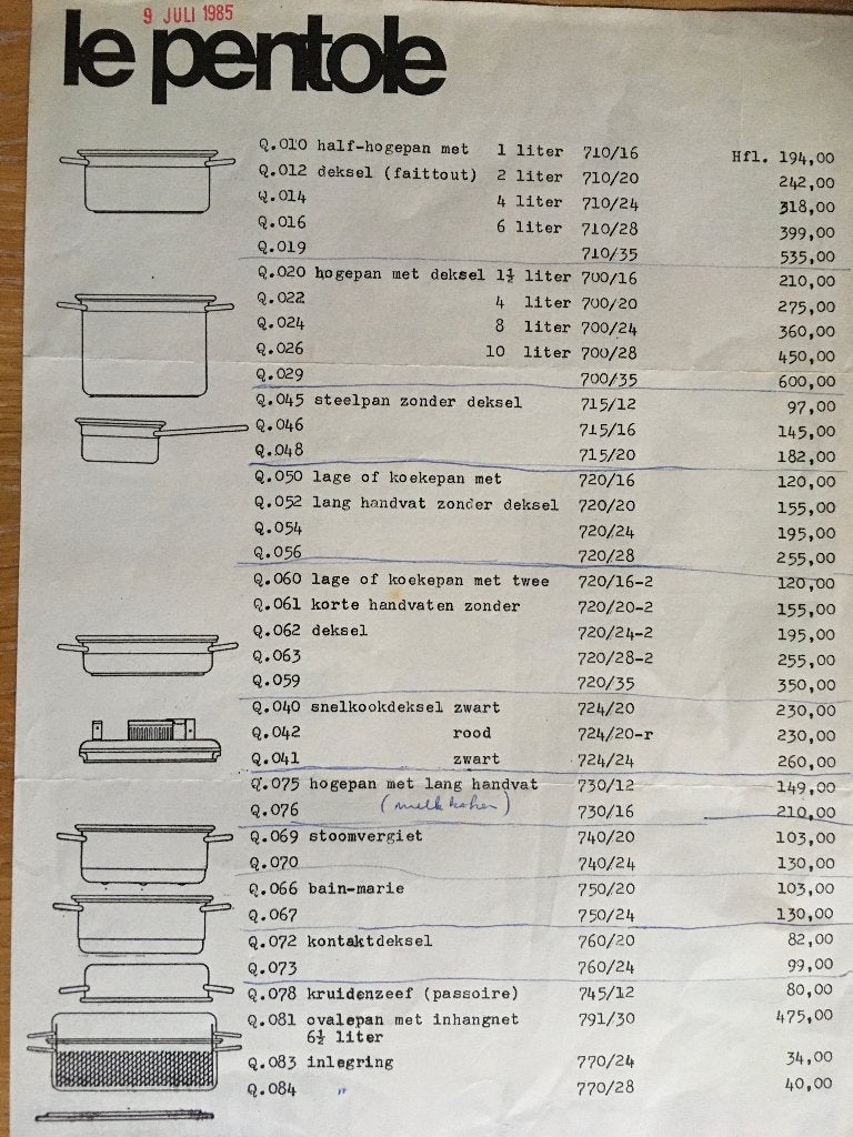 Le Pentole 3 design pannetjes RVS 18/10, Huis en Inrichting, Met deksel, Pannenset, Ophalen of Verzenden, Zo goed als nieuw