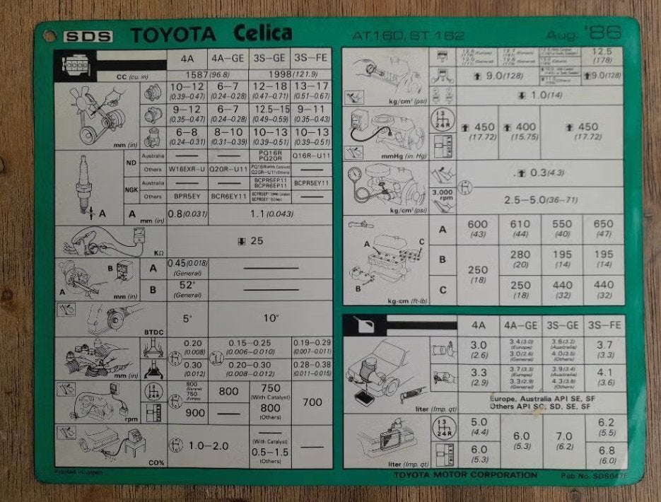 Werkplaatsblad/Servicekaart - TOYOTA CELICA - AT160 + ST162, Auto diversen, Verzenden