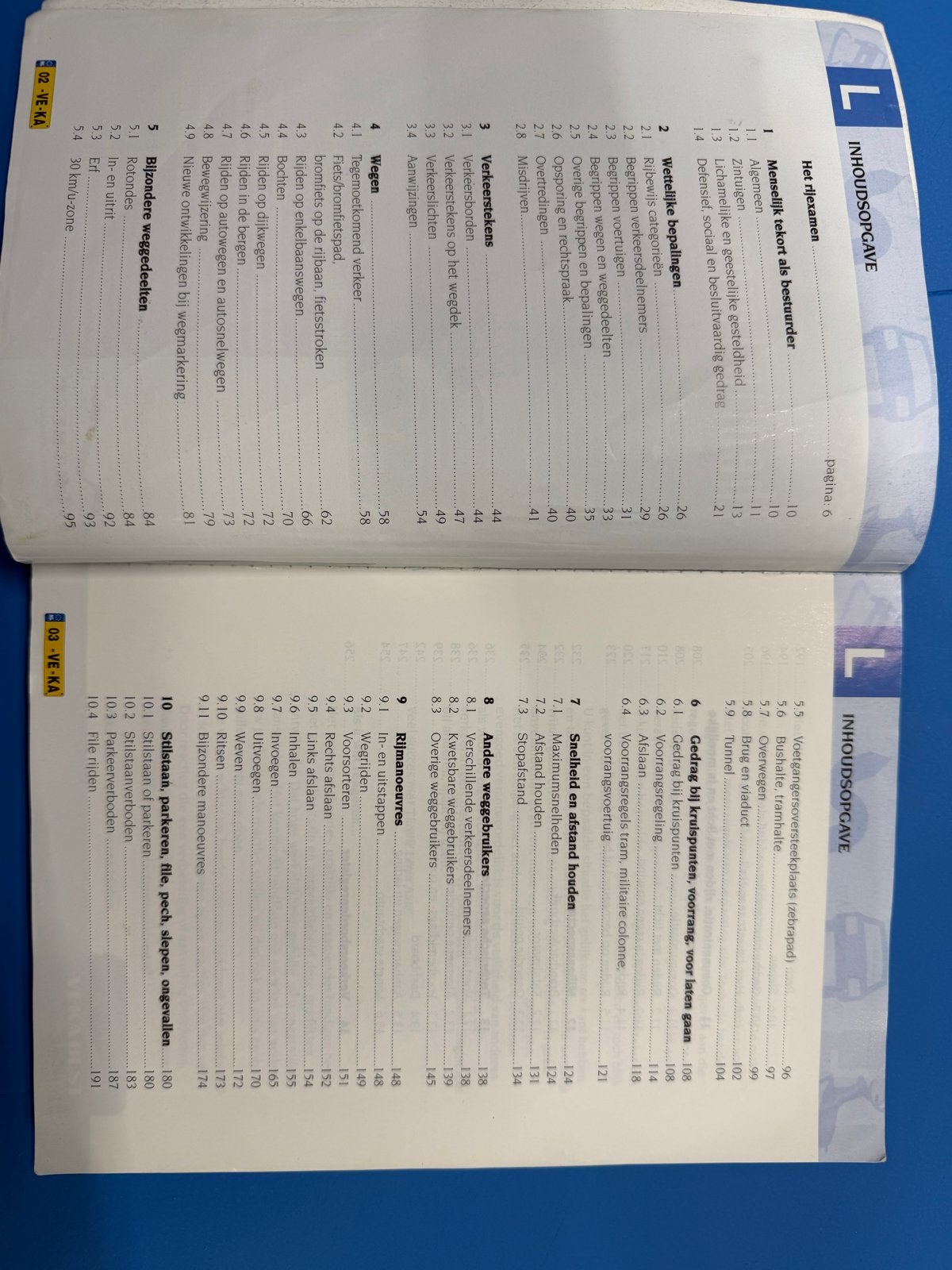 Theorie Leren Auto Verkeersregels - VEKA BEST, Ophalen of Verzenden, Gelezen, Algemeen