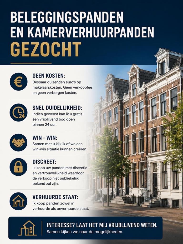 Kamerverhuurpanden en beleggingspanden gezocht