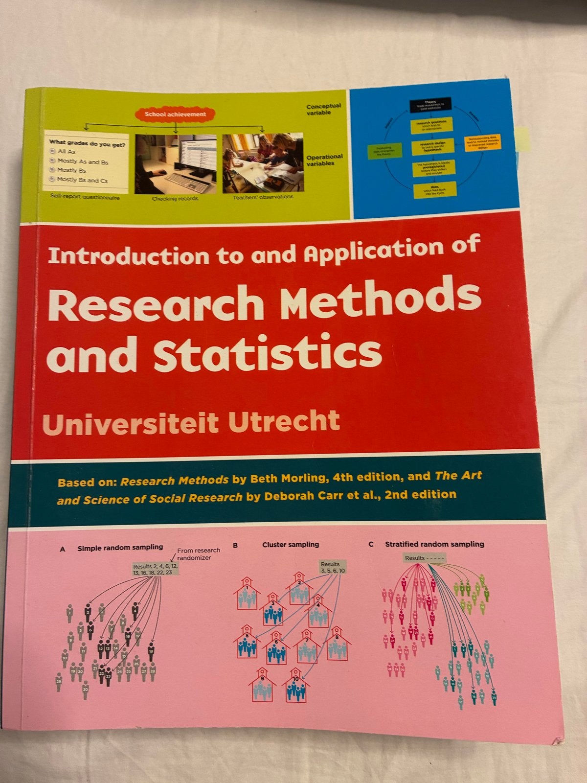 Research Methods and Statistics - Universiteit Utrecht, Ophalen of Verzenden, Gamma, Zo goed als nieuw, HBO
