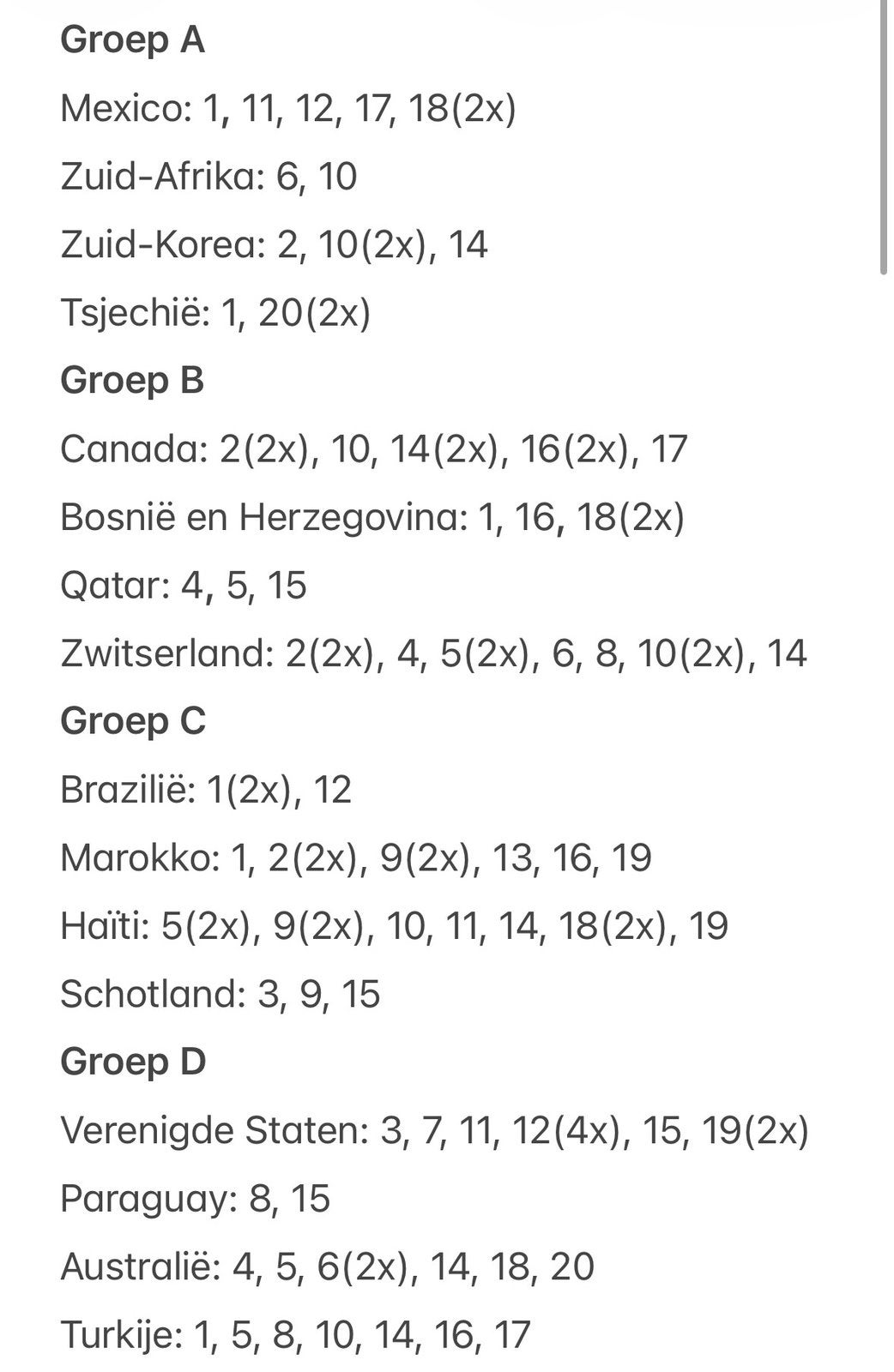 Panini stickers WK 2026 ruilen, Tickets en Kaartjes, Eén persoon, Cadeaubon