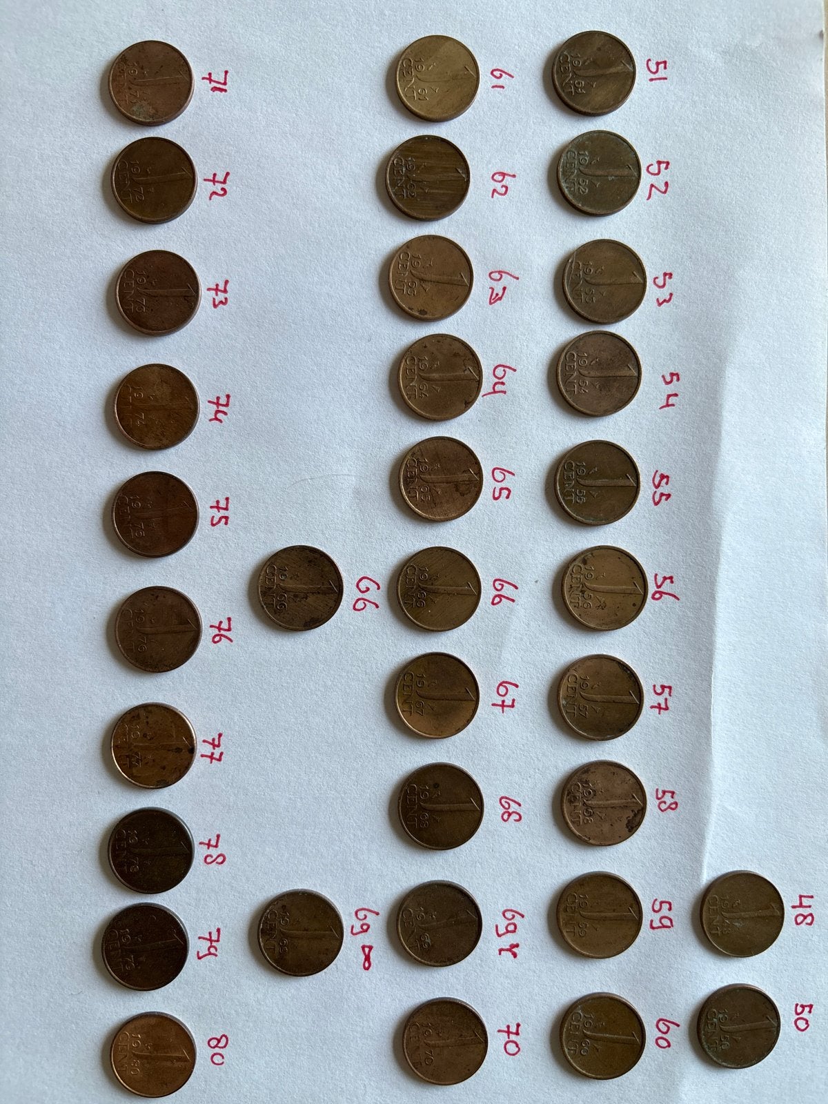 Nederlandse 1 Cent munten (1948-1980) - Koningin Juliana, Ophalen of Verzenden, Koningin Juliana, 1 cent, Losse munt