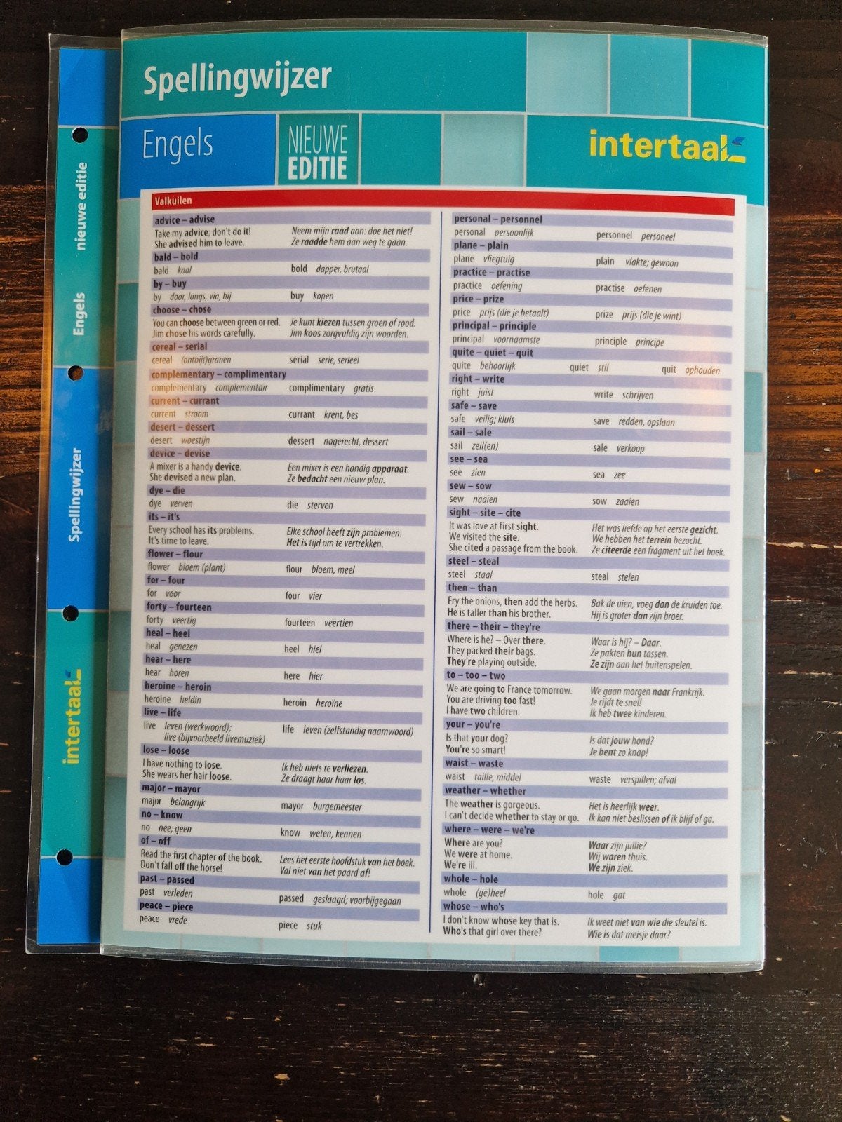 Intertaal Werkwoorden-, Spelling- & Grammaticawijzer Engels, Ophalen of Verzenden, Zo goed als nieuw, Intertaal, Non-fictie