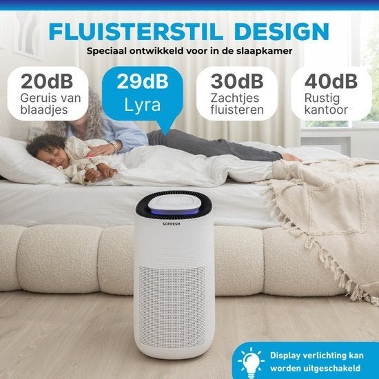 Sofresh Luchtreiniger met HEPA, Ionisator, UV-licht & App, Ophalen of Verzenden