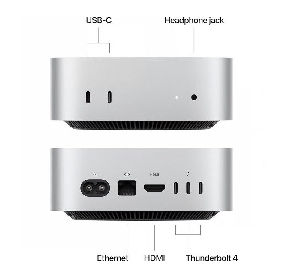 Apple Mac Mini M4 nieuw in doos., SSD, Nieuw, Ophalen of Verzenden, Mac Mini
