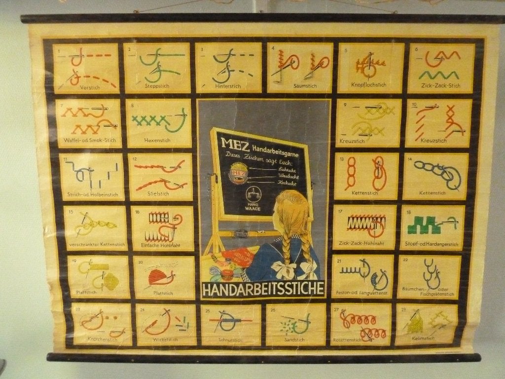 Antieke schoolplaat Mez handwerkgaren borduursteken, Antiek en Kunst, Ophalen, Natuur en Biologie