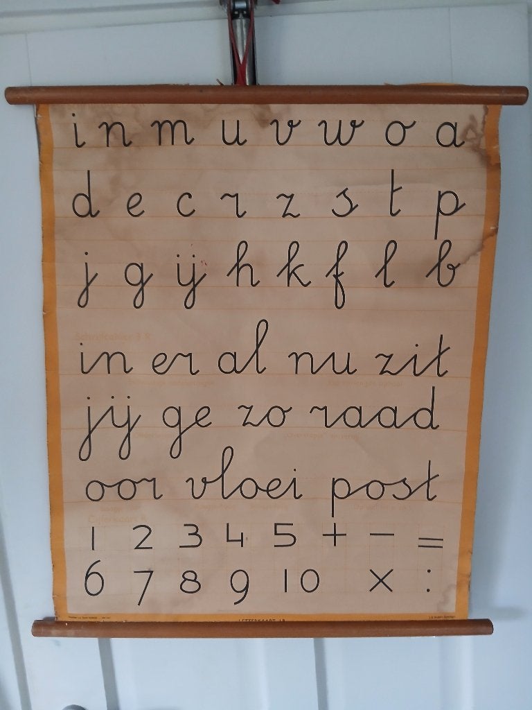 oude schoolplaat, Ophalen of Verzenden, Overige thema's