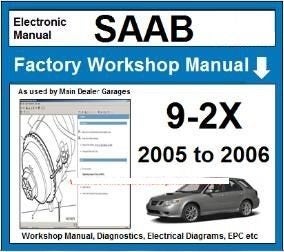 Saab 9-2X (9316) 2005 2006 WIS & EPC Workshop manual op DVD, Verzenden
