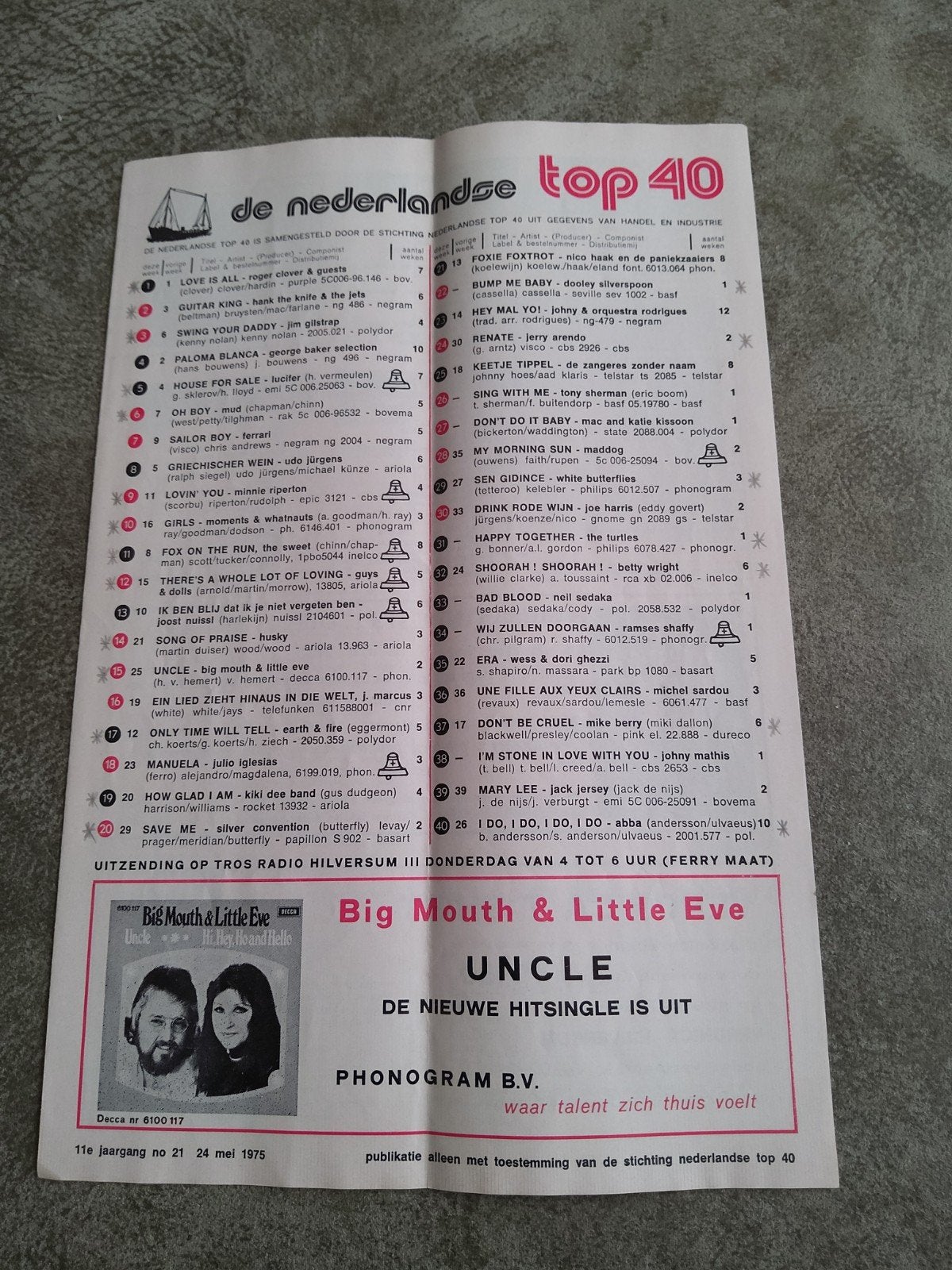Veronica top 40:  24 mei 1975, Ophalen of Verzenden, Zo goed als nieuw, Boek, Tijdschrift of Artikel