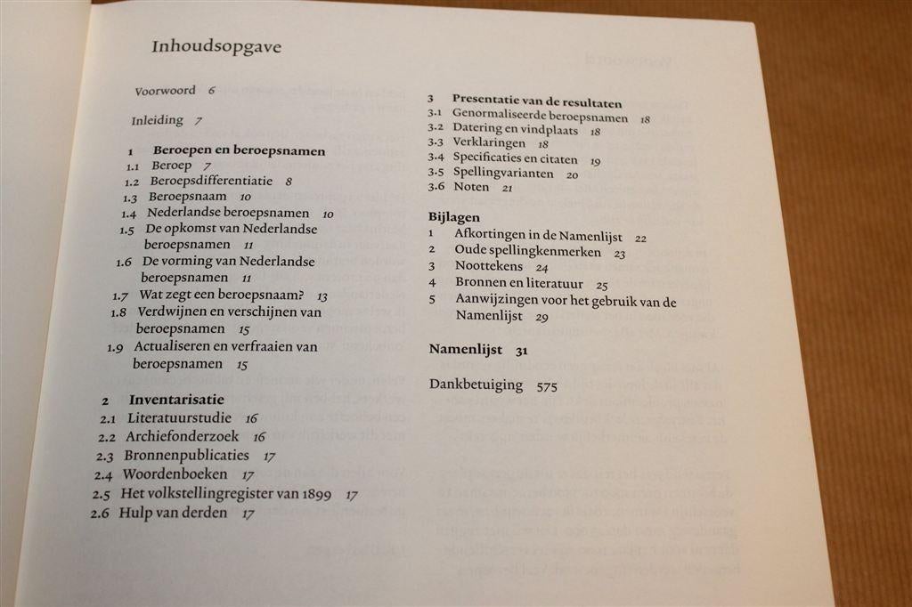 Beroepsnamenboek — Historische Beroepsaanduidingen [2004], Boeken, Ophalen of Verzenden, Zo goed als nieuw