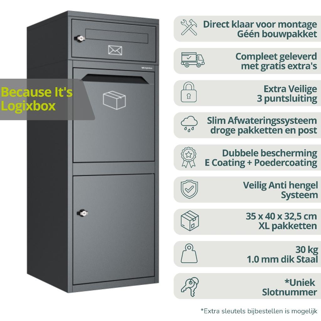 Logixbox - Pakketbrievenbus - Complete set - Grijs, Tuin en Terras, Brievenbussen, Ophalen of Verzenden, Nieuw, Staal, Staande brievenbus