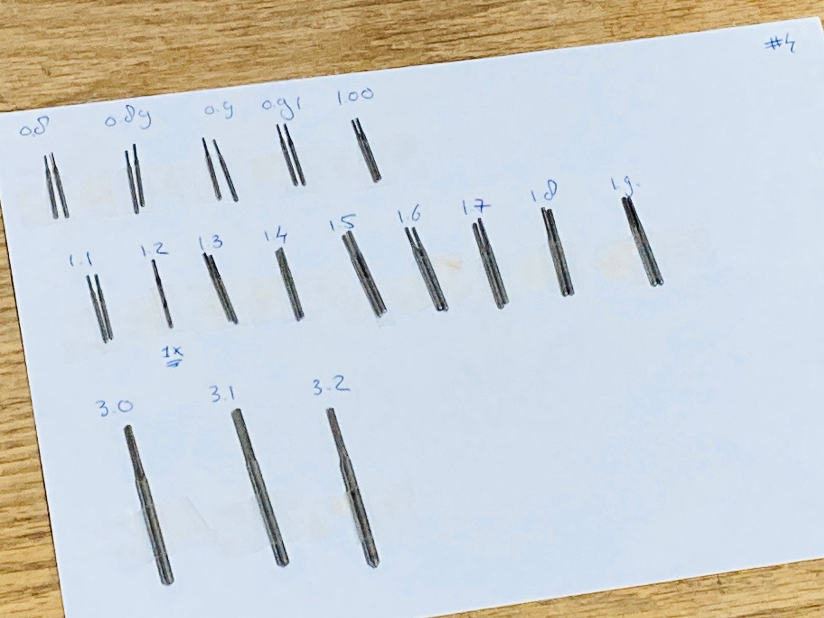 Snelstaal ruimers 0.8-3.3 mm horlogemaker edelsmid, Doe-het-zelf en Verbouw, Ophalen of Verzenden, Zo goed als nieuw, Metaaldraaibank