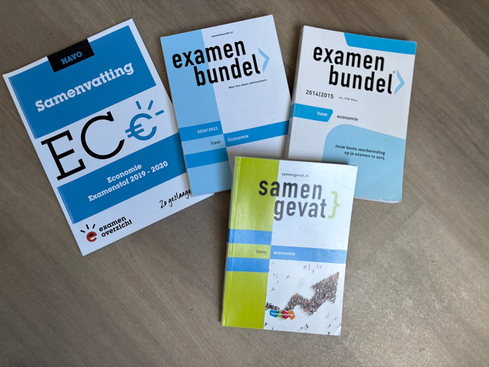 Examenbundels economie havo, Ophalen, Gelezen, HAVO, Economie