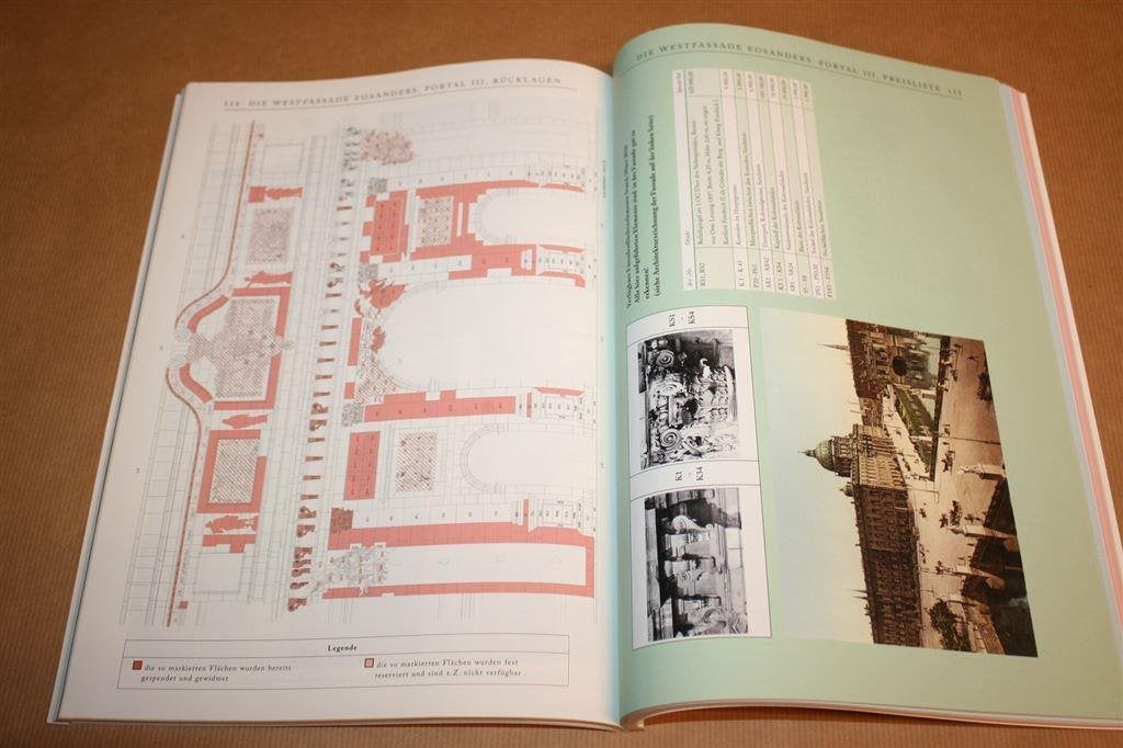 Reconstructie Berlijnse paleis als Humboldt-forum, Ophalen of Verzenden, Gelezen, Architecten