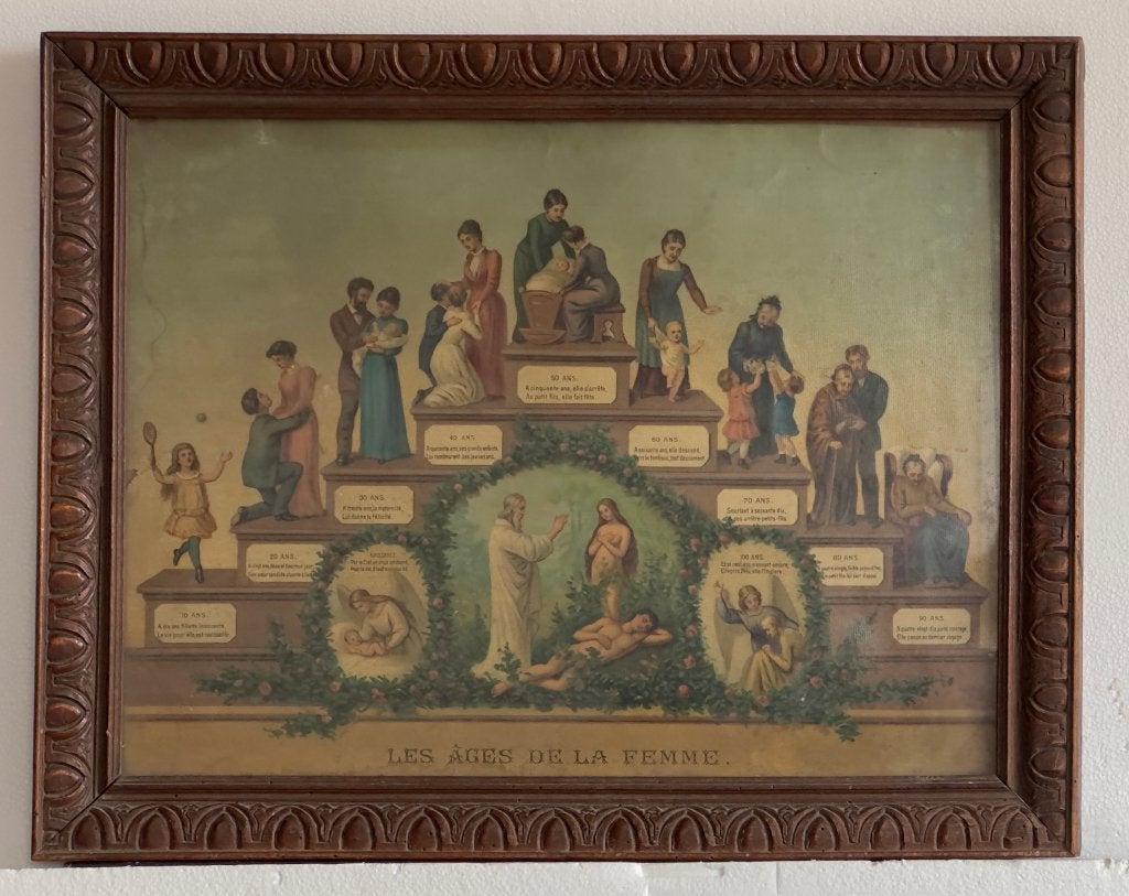 Antieke kleurenprint 'Les Âges de la Femme' in houten lijst, Antiek en Kunst, Kunst | Litho's en Zeefdrukken, Ophalen, Portret en Figuren