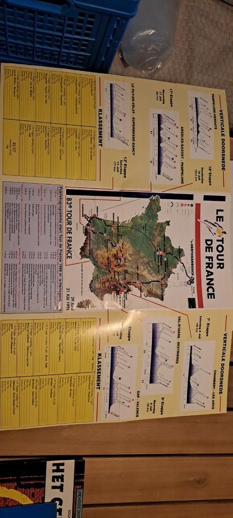 Tour de France 1996 - info blad, Ophalen of Verzenden
