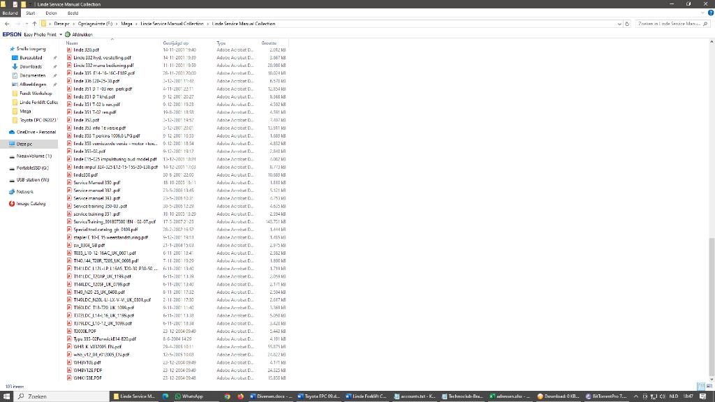 Linde Forklift Collection Volledige PDF, Verzenden