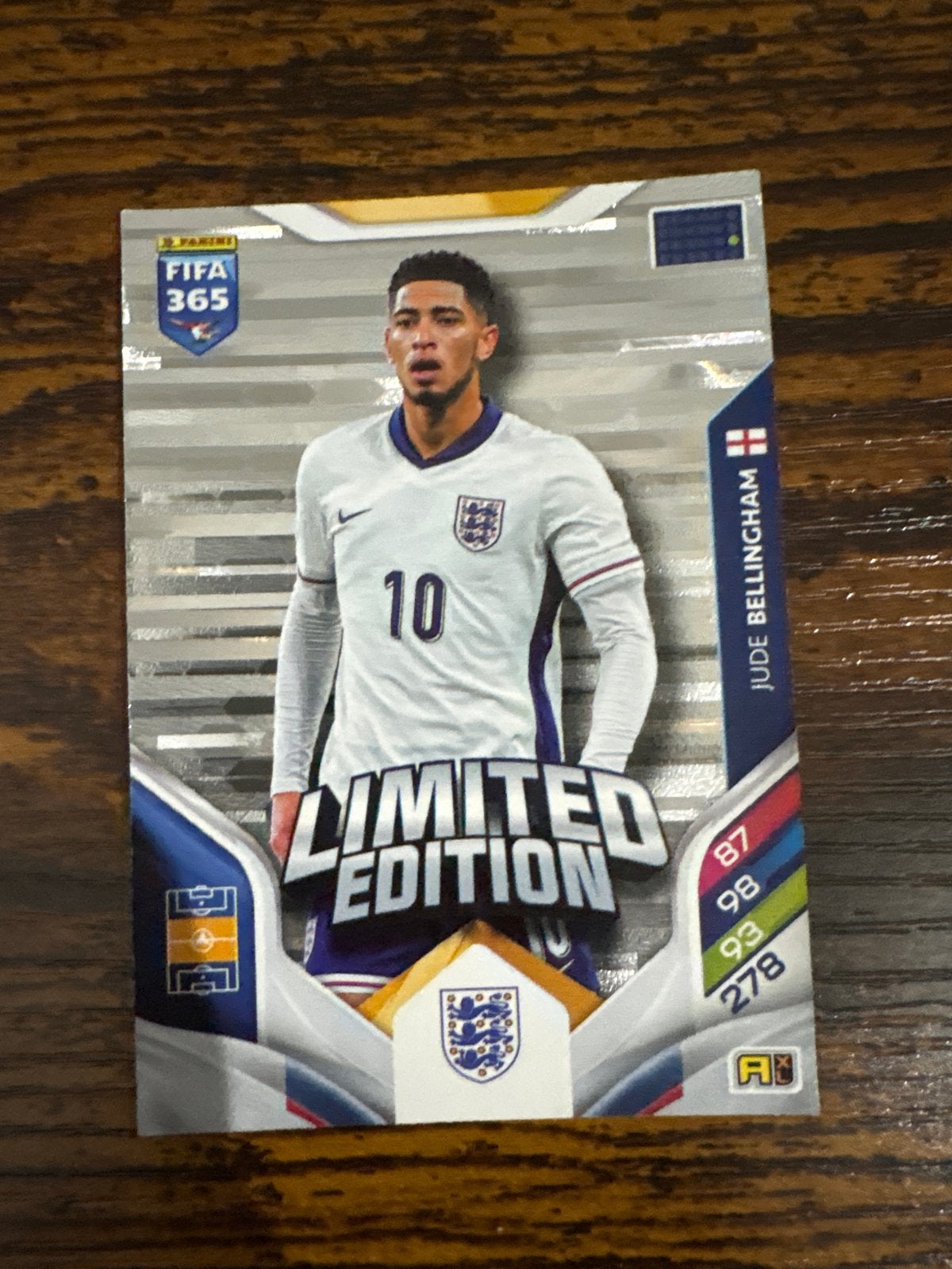 Jude Bellingham Limited Edition Panini FIFA 365 Kaart, Ophalen of Verzenden, Zo goed als nieuw, Buitenlandse clubs, Spelerskaart