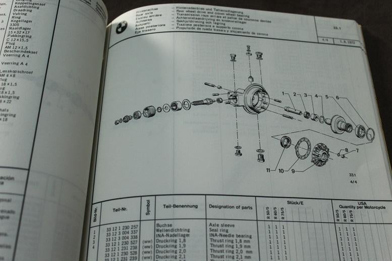 BMW R50/5 R60/5 R75/5 1972 onderdelen boek vervangingsbladen, Ophalen of Verzenden, BMW