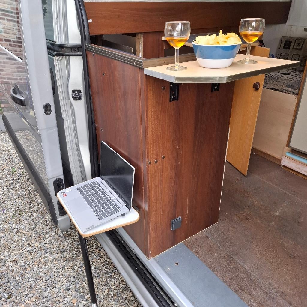 Caravans And Camping Off-Grid