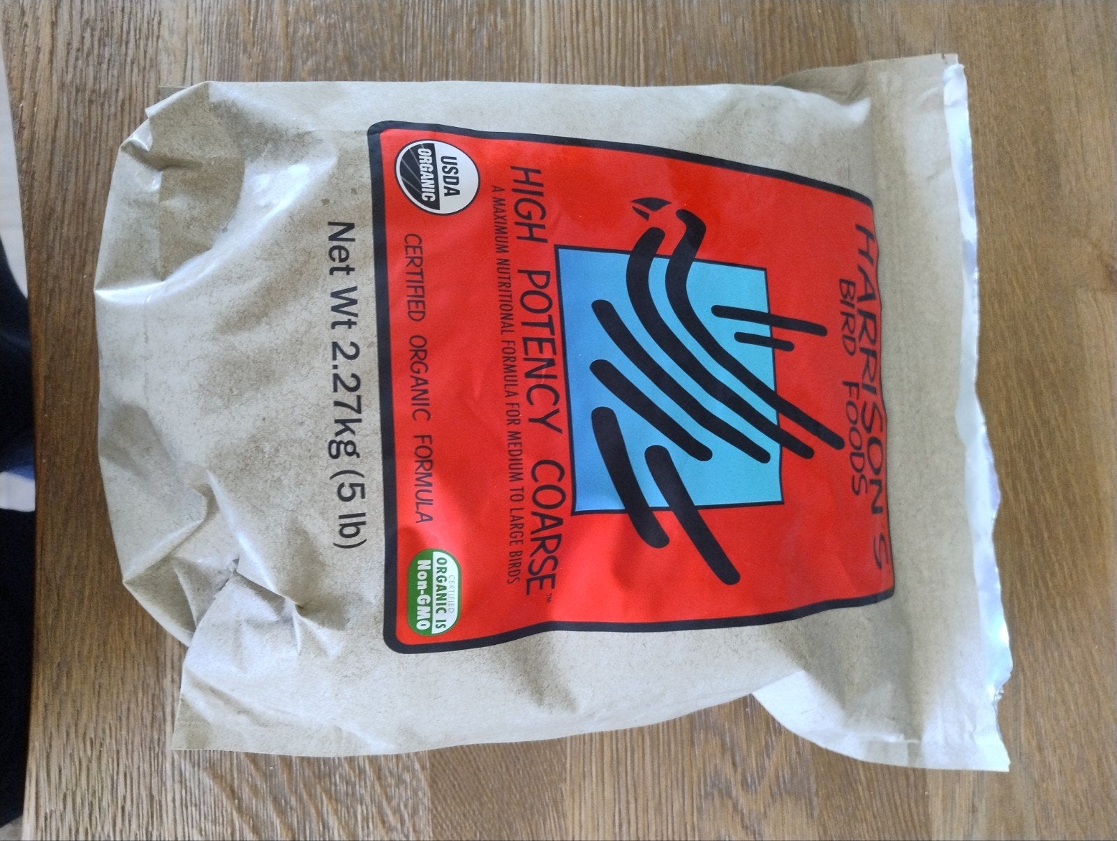 papagaai pellets van Harrison, Ophalen, Pluimvee