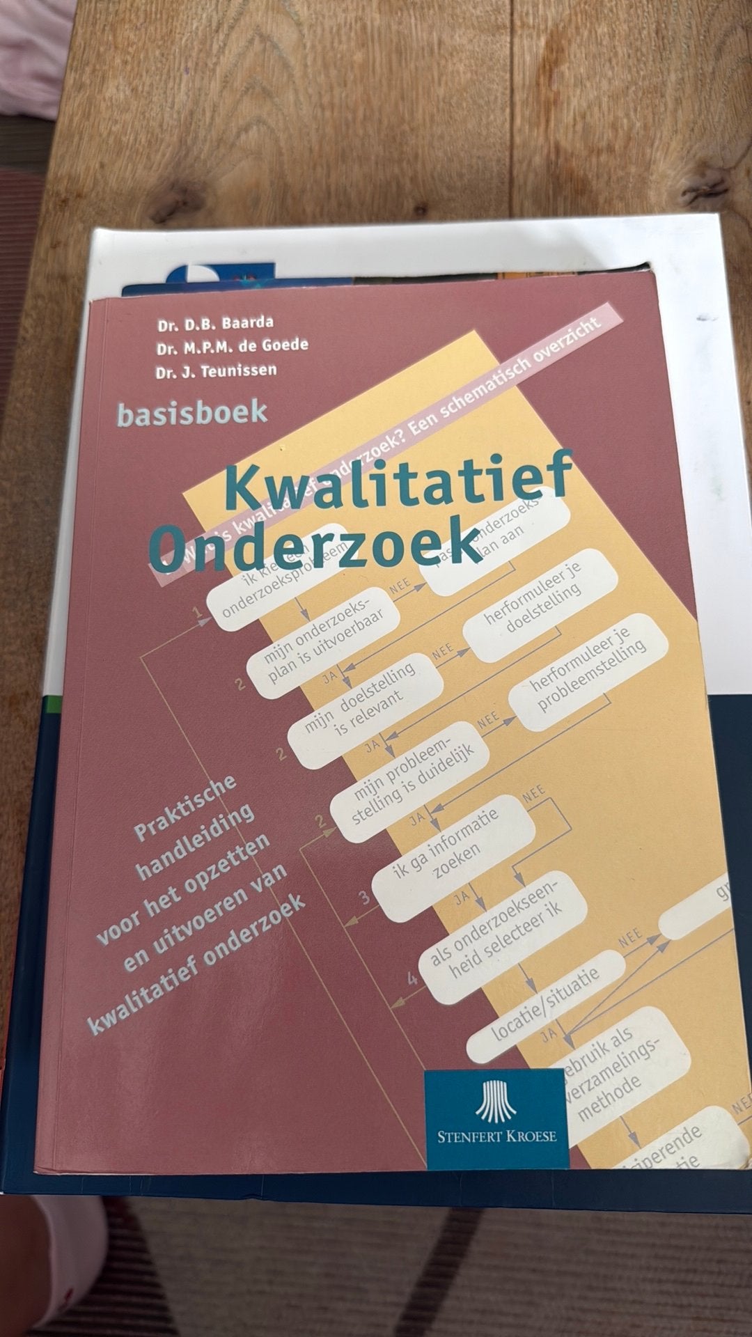 J. Teunissen - Basisboek kwalitatief onderzoek, Ophalen of Verzenden, Zo goed als nieuw, Nederlands, J. Teunissen; D.B. Baarda; M.P.M. de Goede