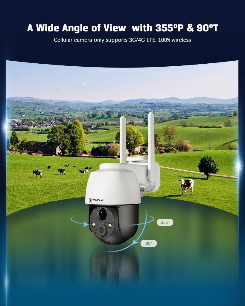 Cococam ZY-G6, 4G securitycam solar, no wifi, PTZ, Info@apex-ce.de, Nieuw, Ophalen of Verzenden, Cococam