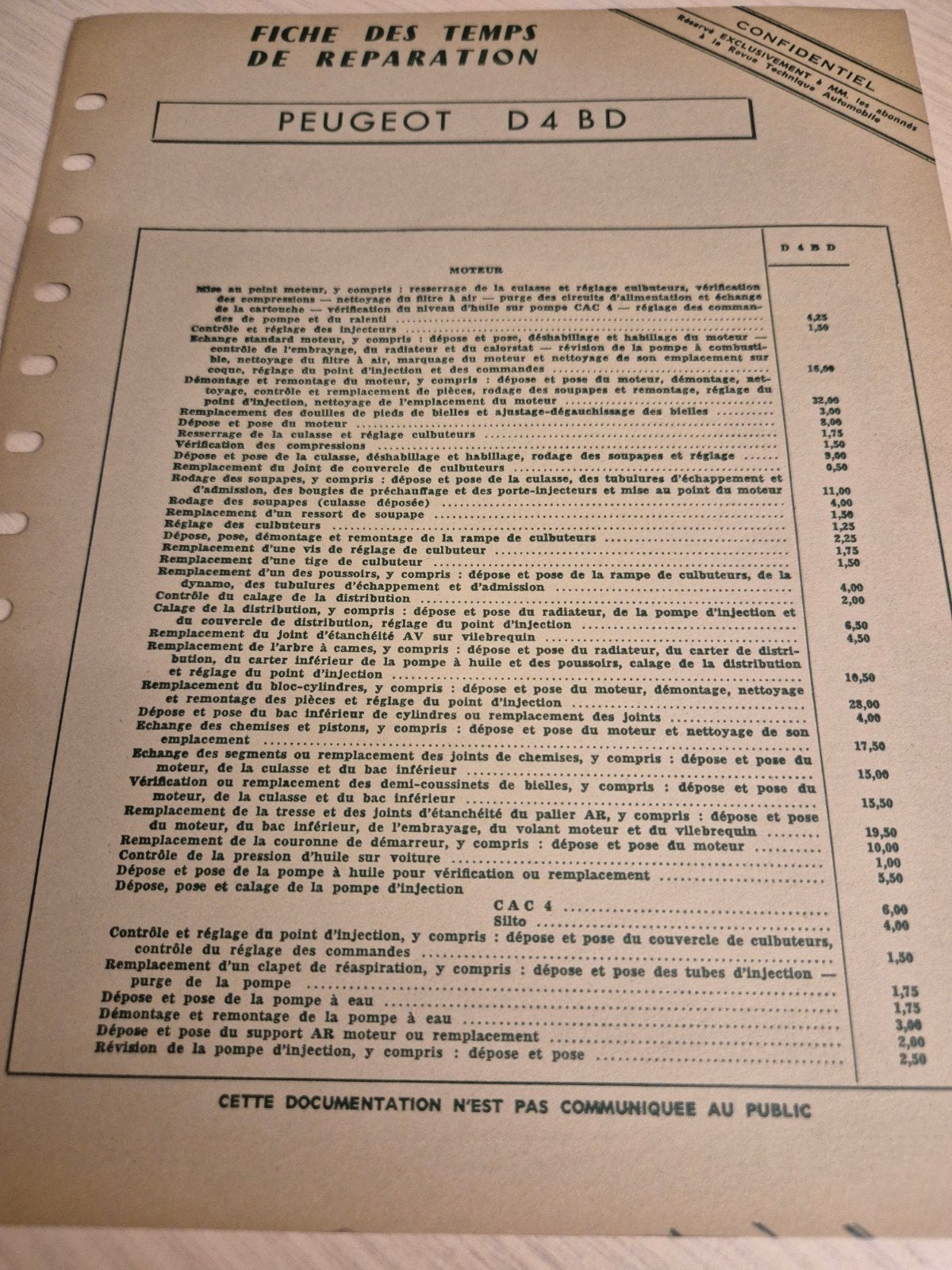 oude kaart Peugeot D4 BD bestelbus technische informatie, Boeken, Ophalen of Verzenden, Peugeot