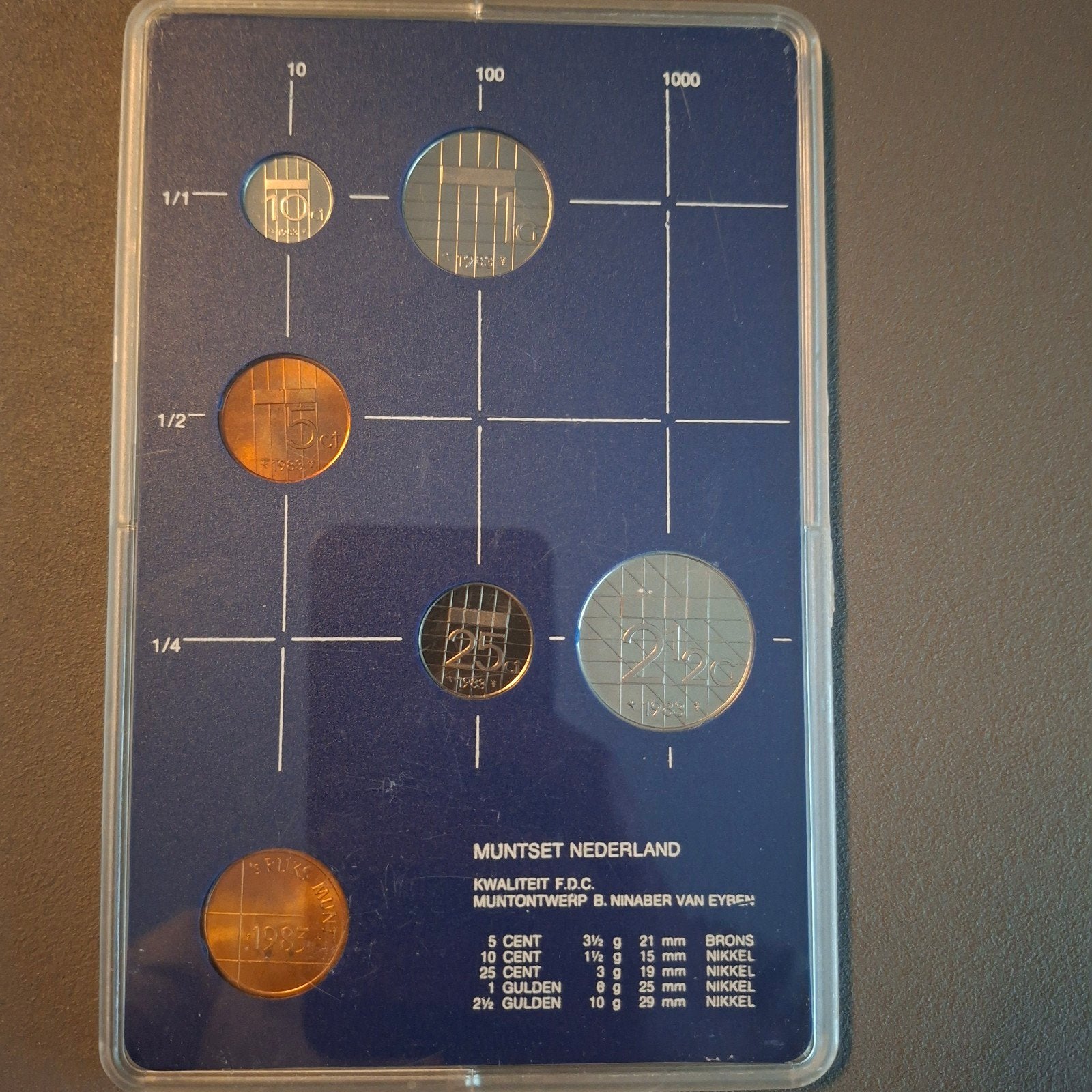 Muntset Nederland 1983 Kwaliteit F.D.C., Ophalen of Verzenden, Koningin Beatrix, Setje
